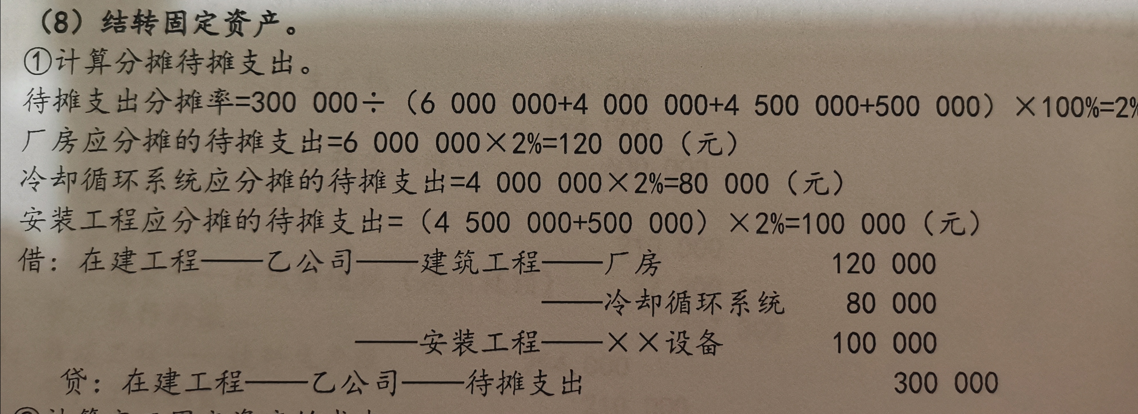 會計(jì)科目