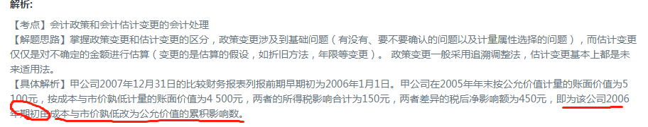 会计政策