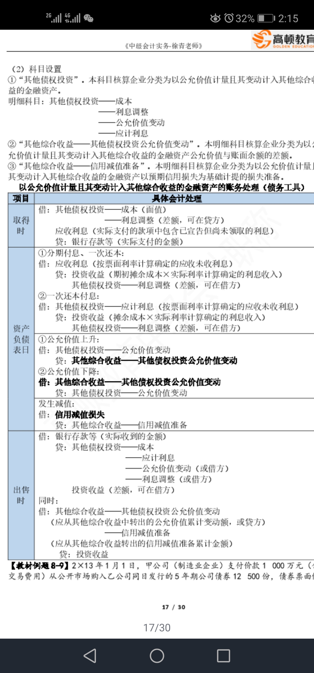 所有者權(quán)益