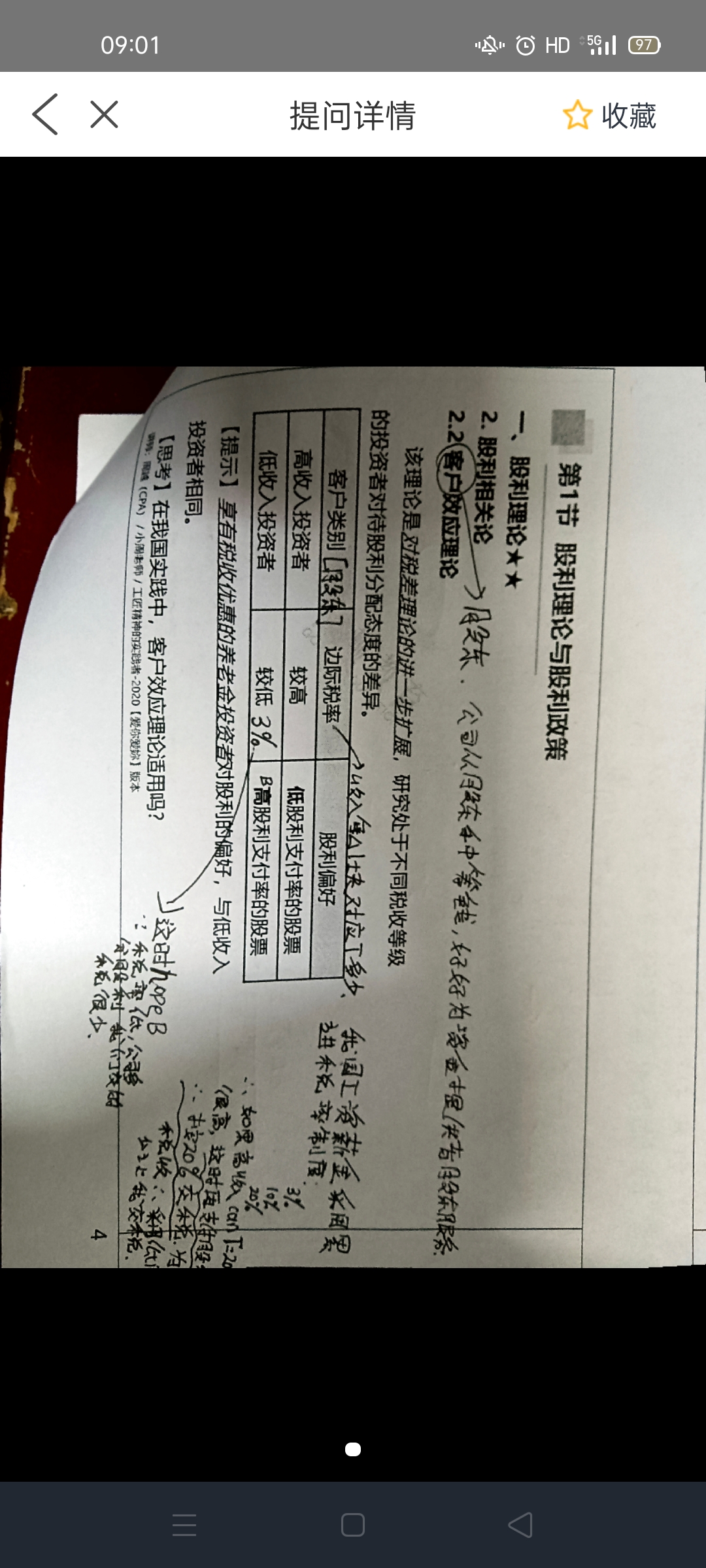 股利支付率