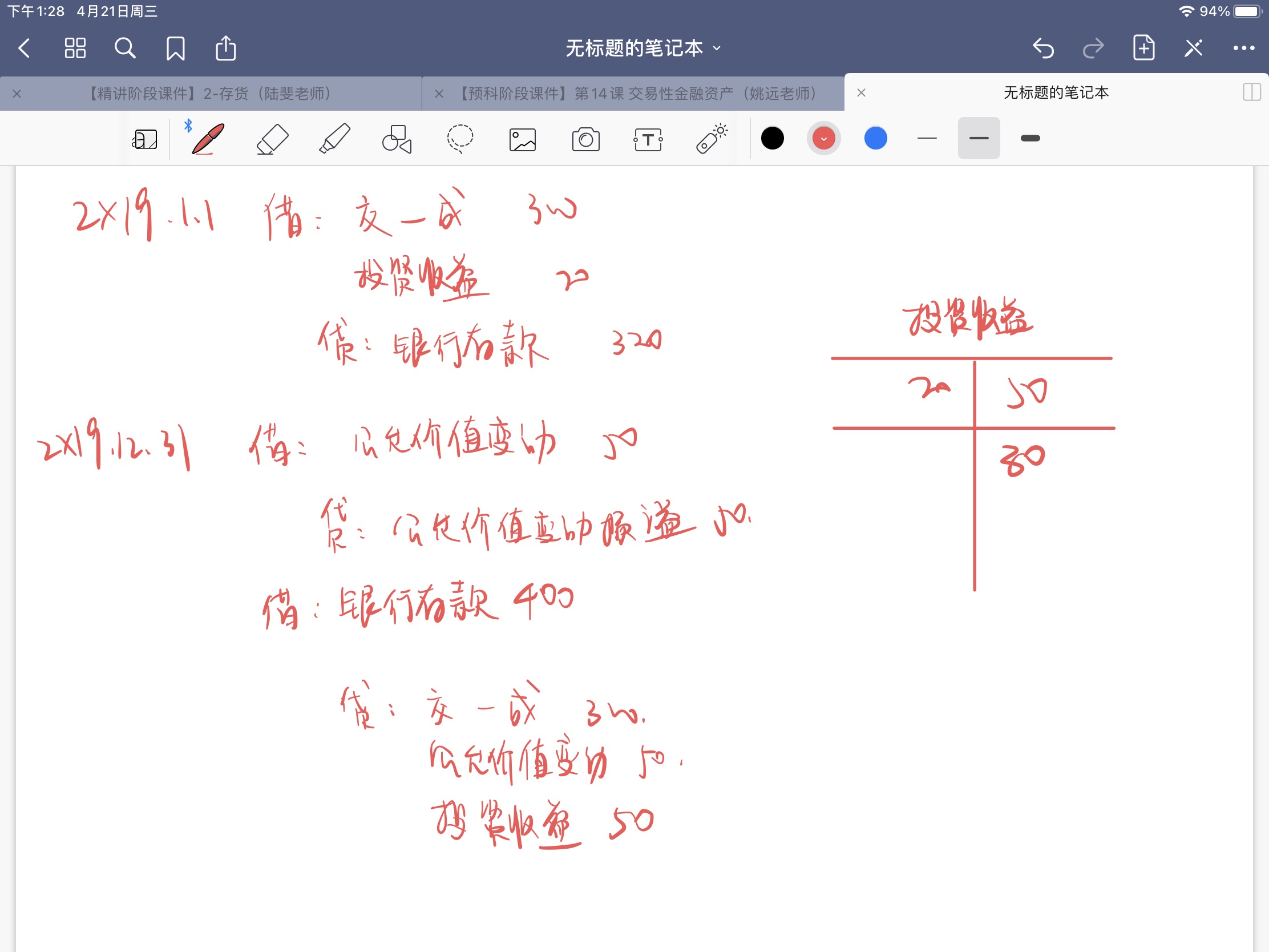 交易性金融資產(chǎn)