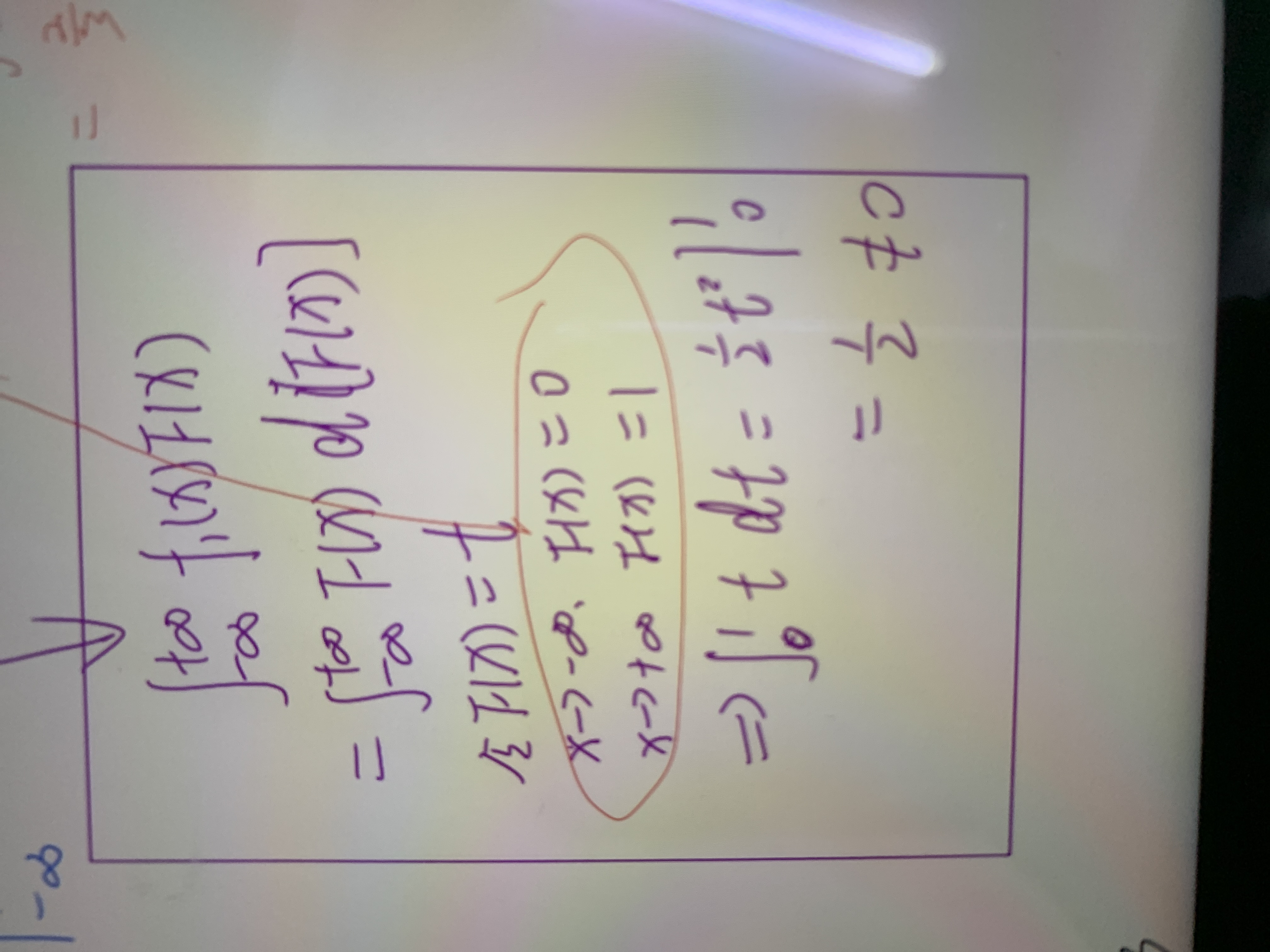 考研数学