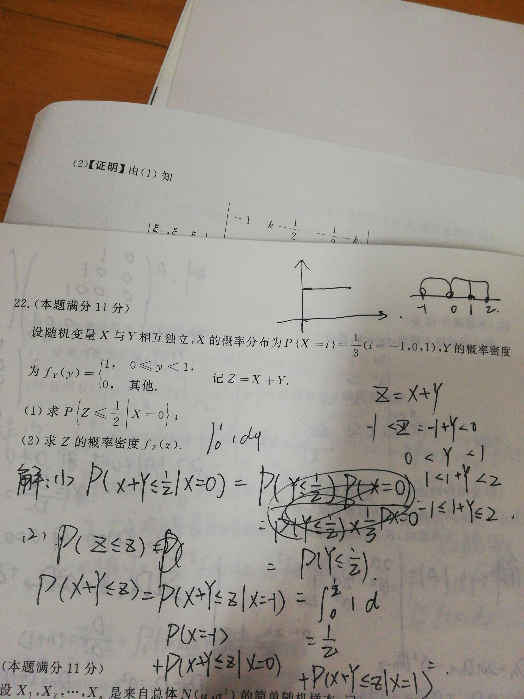 考研数学