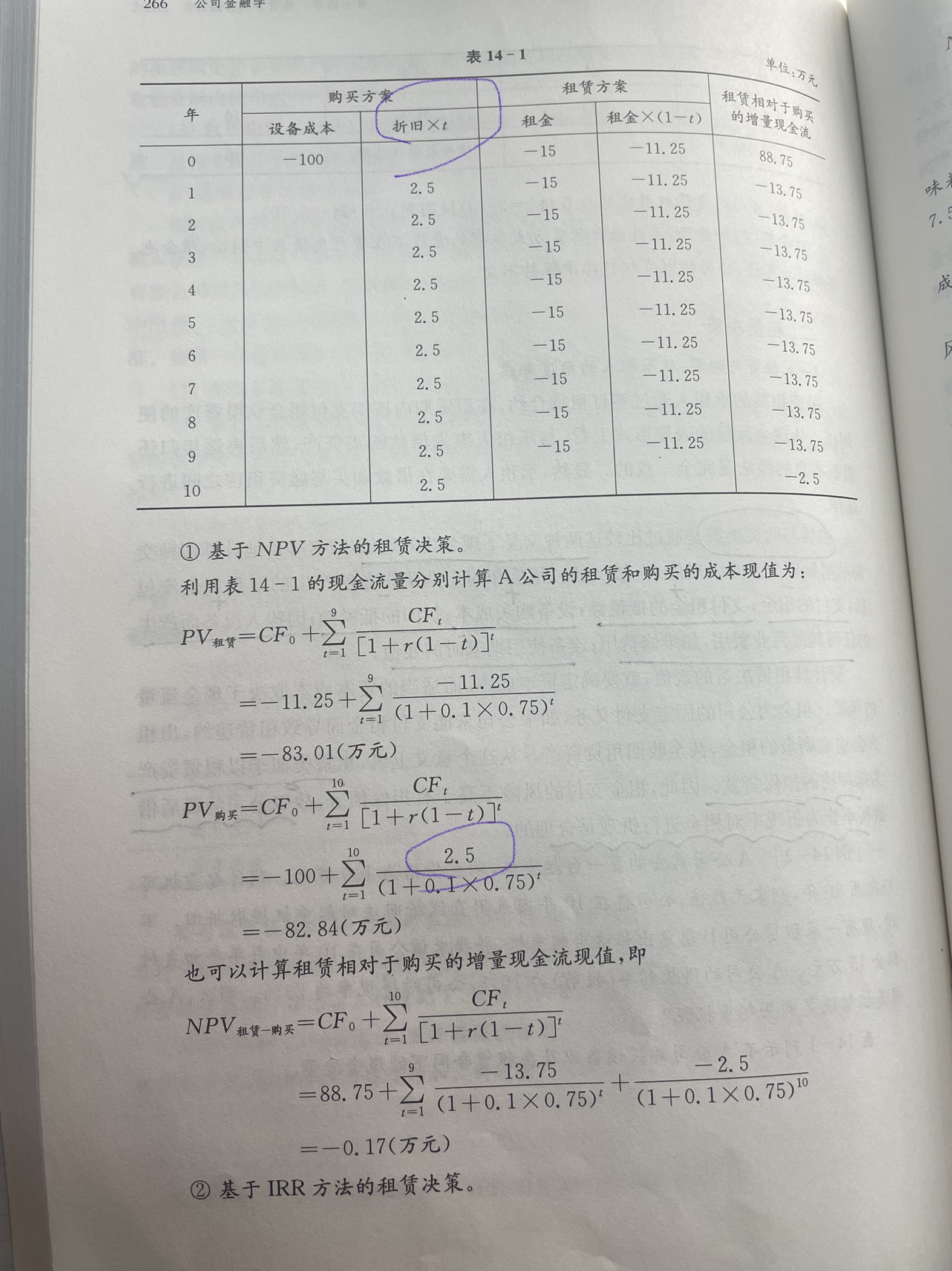 金融考研