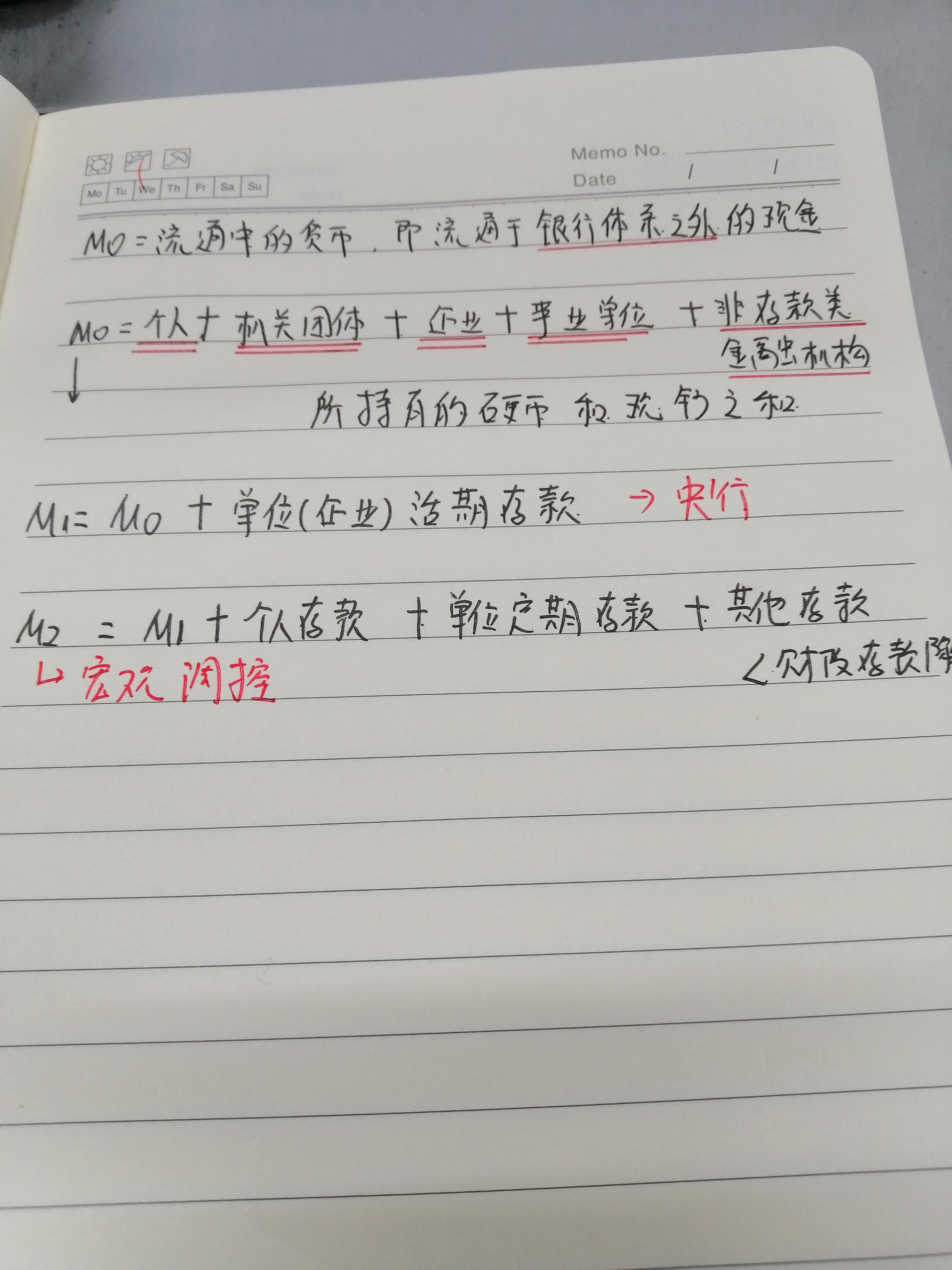 活期存款