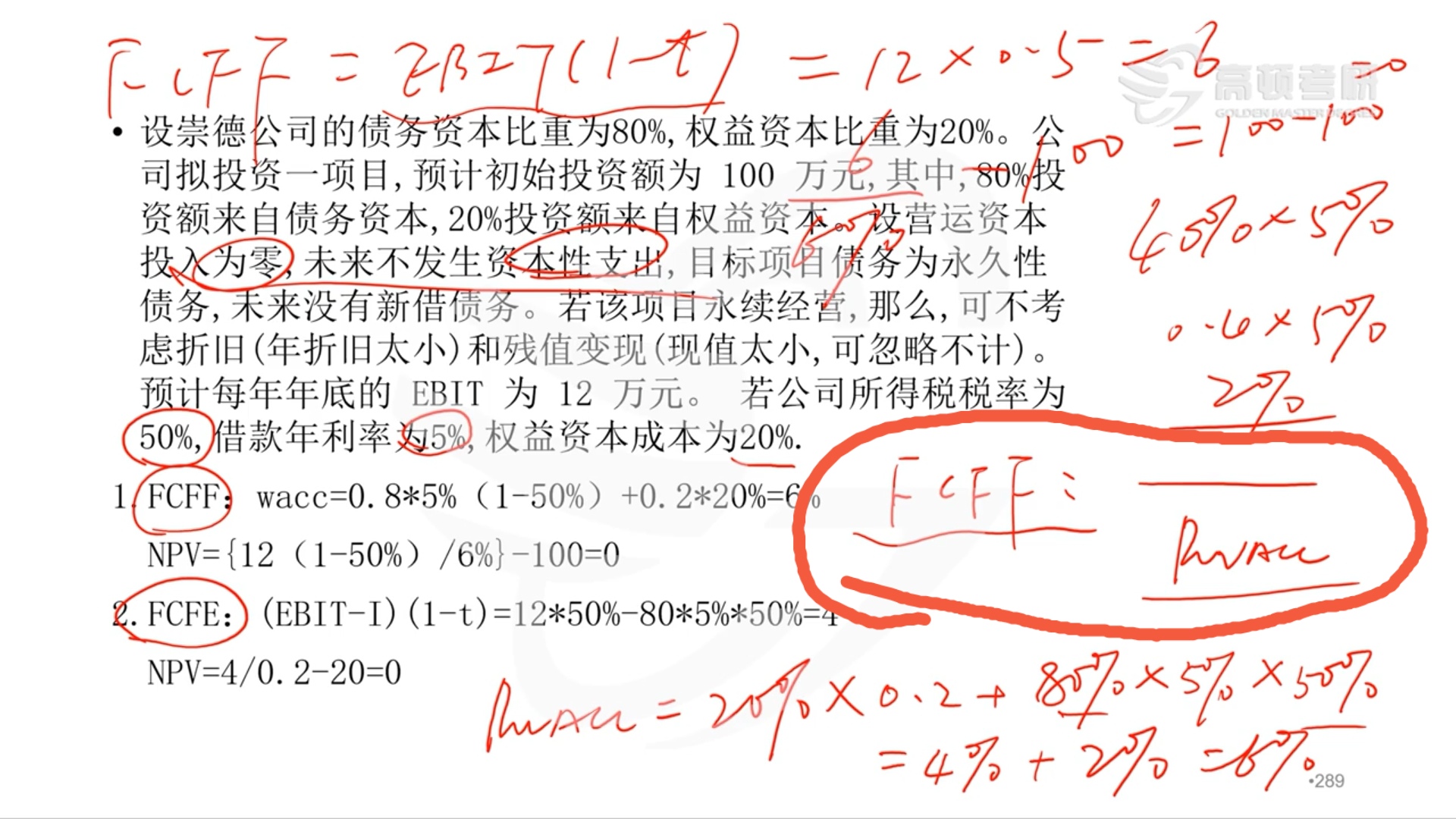 資本成本