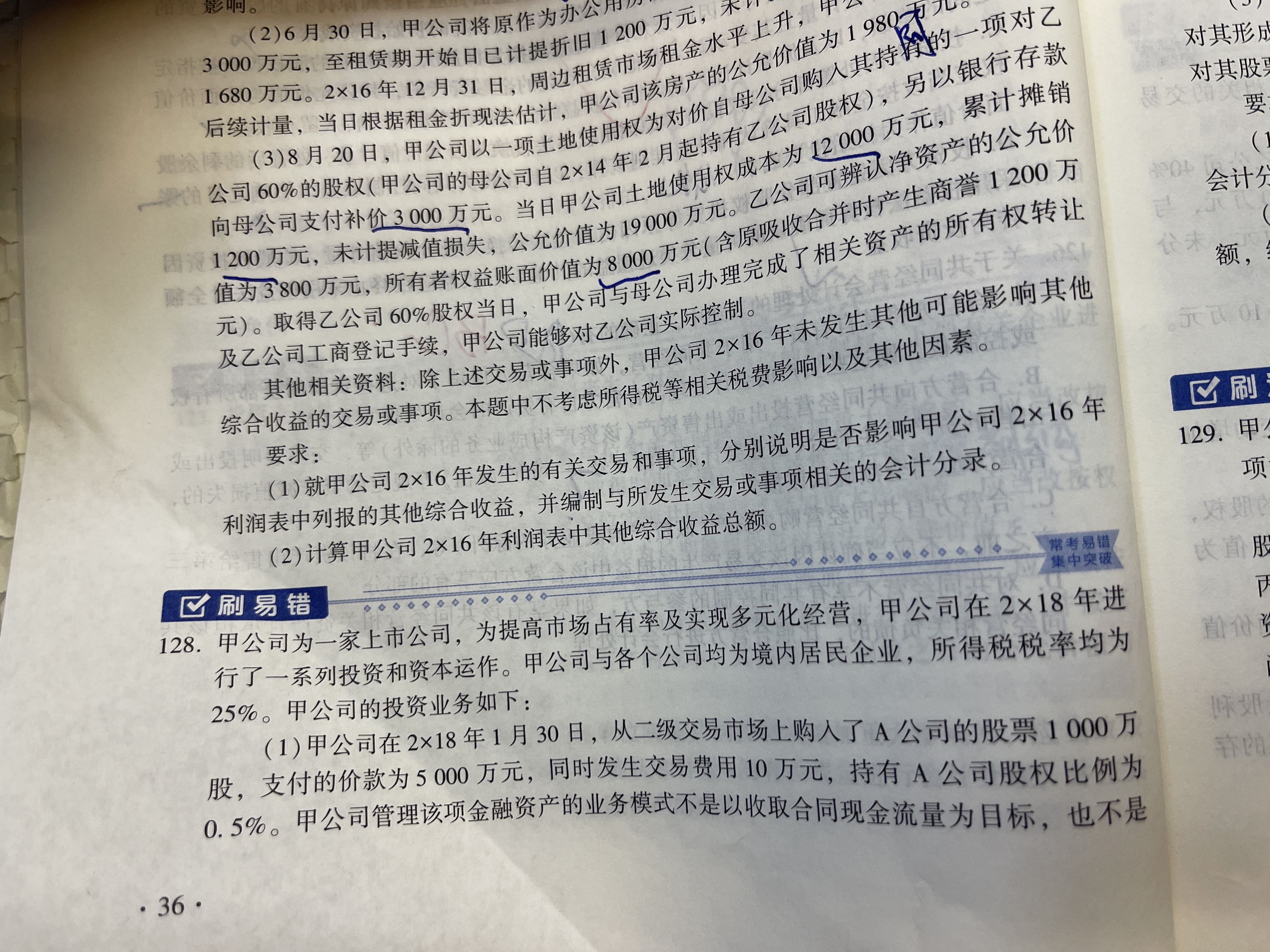 商譽(yù)